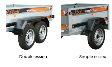  Remorque simple ou double essieu ?