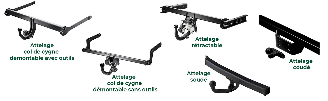 Les différents types d'attelage