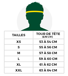 tourdetetecasque